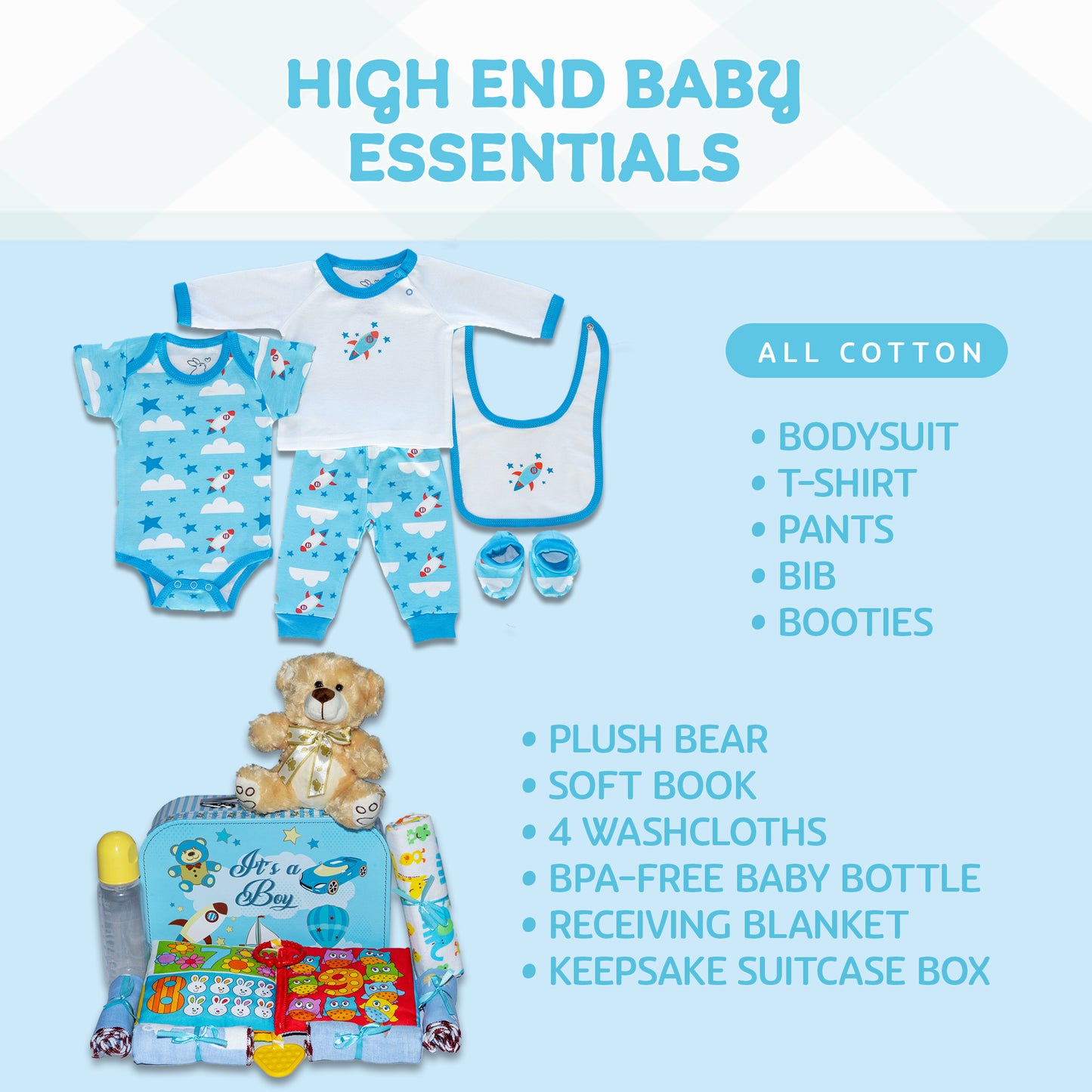 Welcome to The World New Baby Boy Gift Set, Baby Basket Gift Essentials in Unique Keepsake Suitcase Box, Blue/Medium