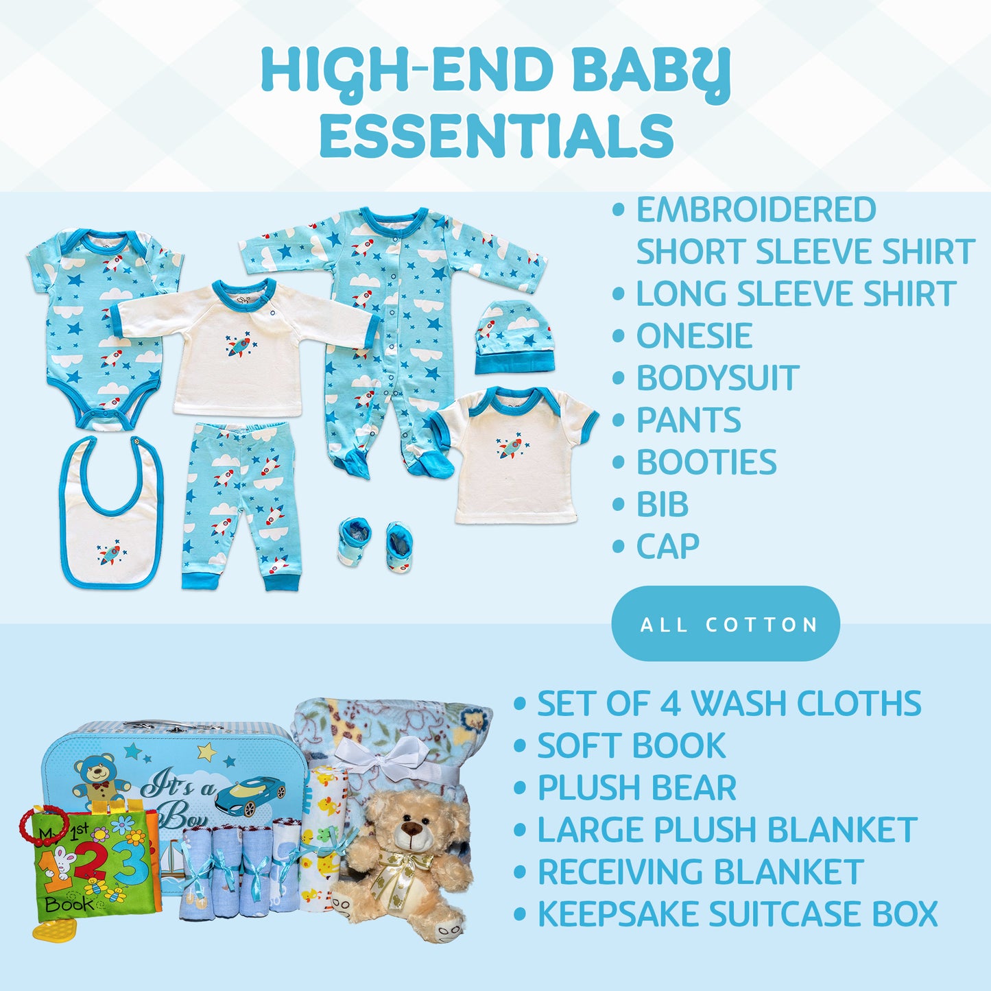 Welcome to The World Baby New Baby Boy Gift Set, Baby Basket Gift Essentials in Unique Keepsake Suitcase Box, Blue/Large