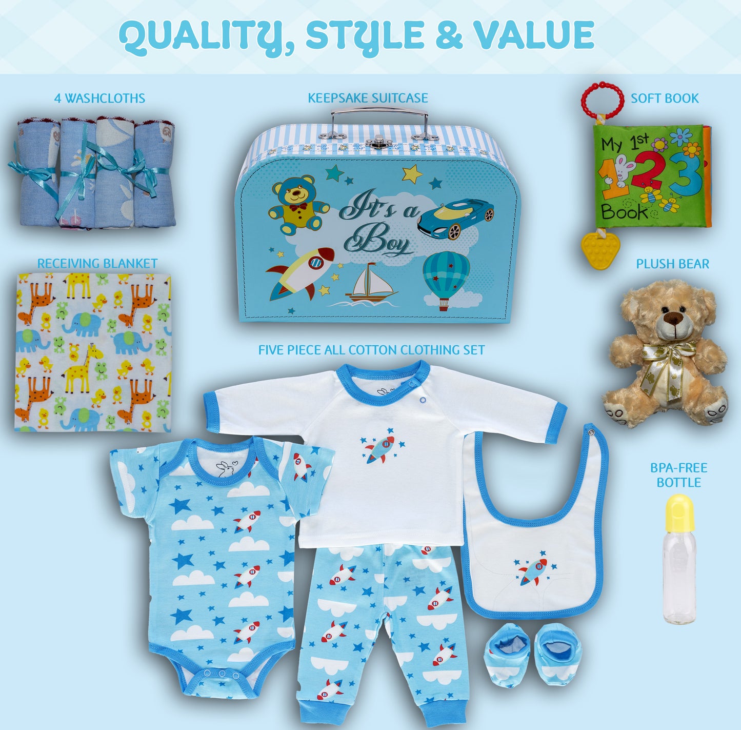 Welcome to The World New Baby Boy Gift Set, Baby Basket Gift Essentials in Unique Keepsake Suitcase Box, Blue/Medium