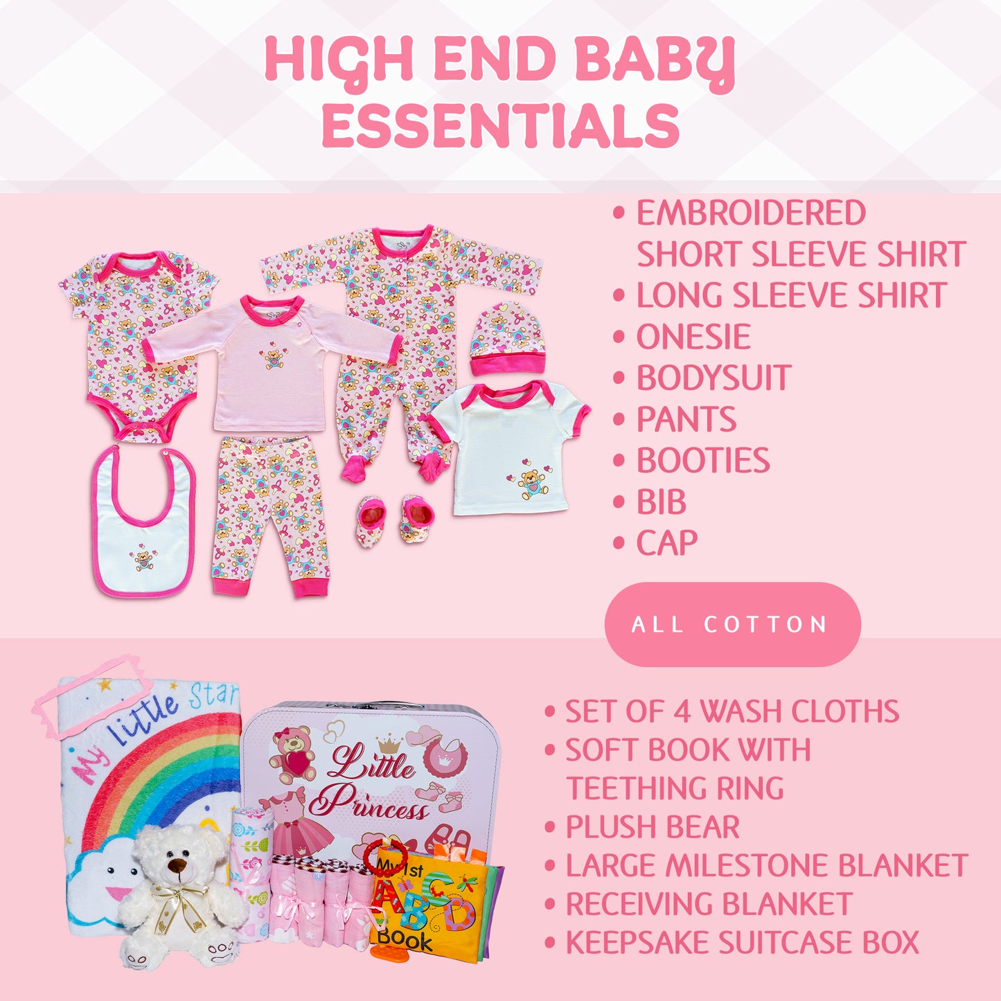 Welcome to The World Baby New Baby Girl Gift Set, Baby Basket Gift Essentials in Unique Keepsake Suitcase Box, Pink/Large