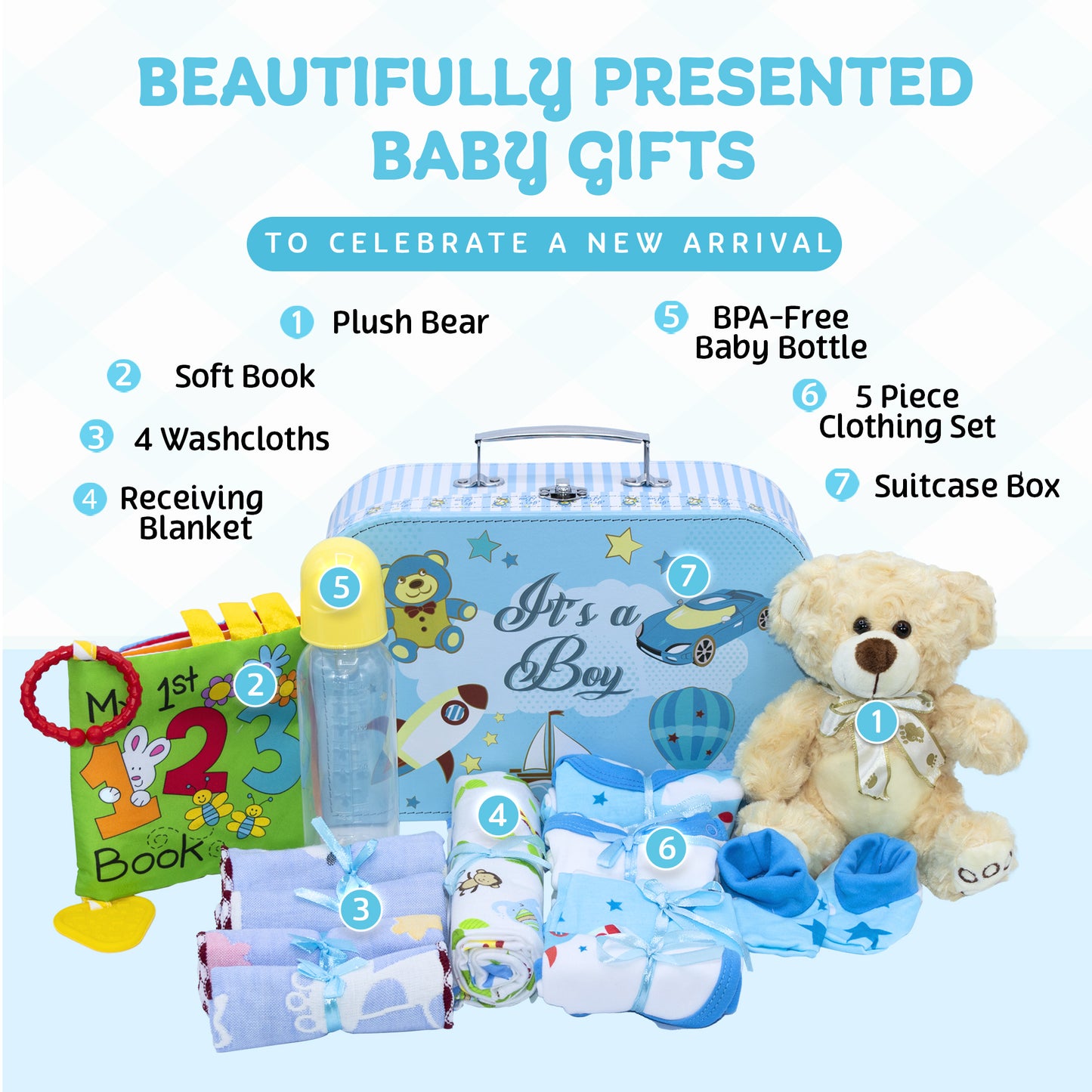 Welcome to The World New Baby Boy Gift Set, Baby Basket Gift Essentials in Unique Keepsake Suitcase Box, Blue/Medium